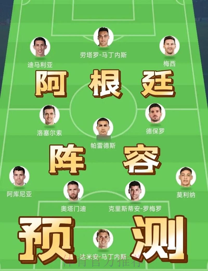 本届世界杯阿根廷内马尔赛事预测全解析 本届世界杯阿根廷内马尔赛事预测全解析