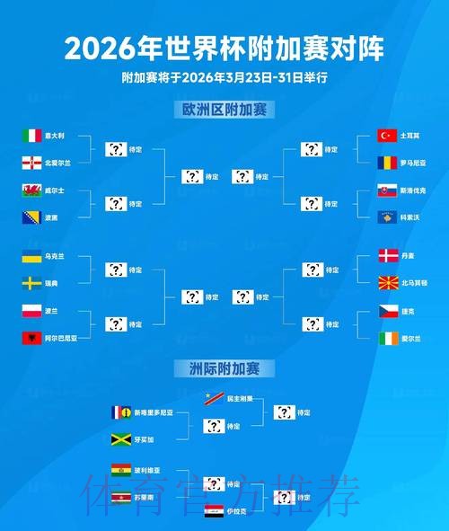 2026世界杯德国哈兰德比赛时间全解析 2026世界杯德国哈兰德比赛时间全解析