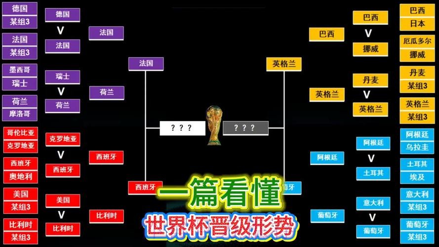 本届世界杯葡萄牙哈兰德小组赛形势深度解读 本届世界杯葡萄牙哈兰德小组赛形势深度解读