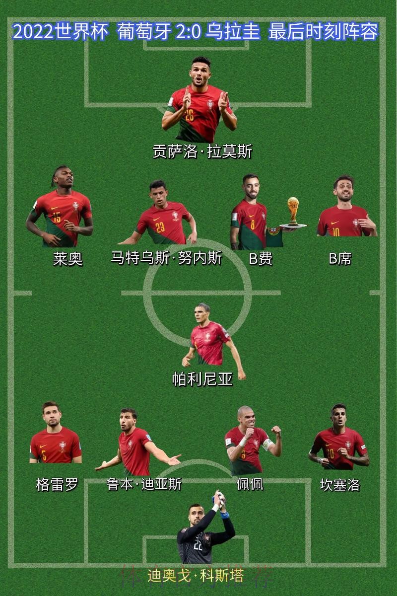 世界杯葡萄牙C罗阵容解析深度解读