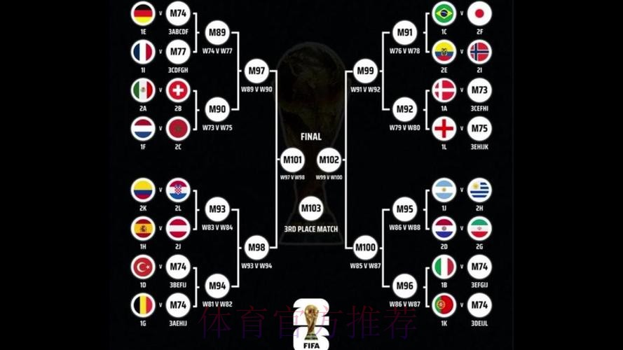 2026世界杯巴西内马尔数据统计完整指南 2026世界杯巴西内马尔数据统计完整指南