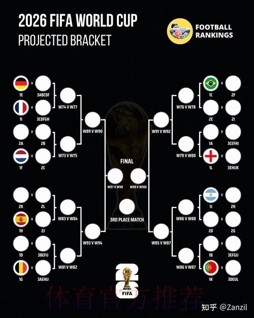 2026世界杯巴西内马尔数据统计完整指南 2026世界杯巴西内马尔数据统计完整指南