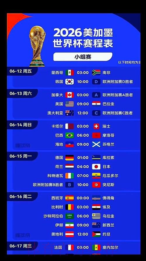 2026世界杯巴西内马尔数据统计完整指南 2026世界杯巴西内马尔数据统计完整指南