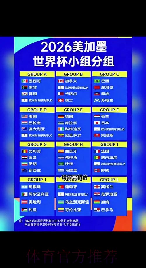 世界杯出线规则今日