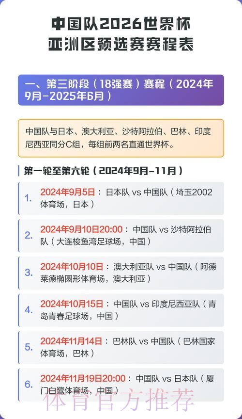 2026世界杯赛程中国时间
